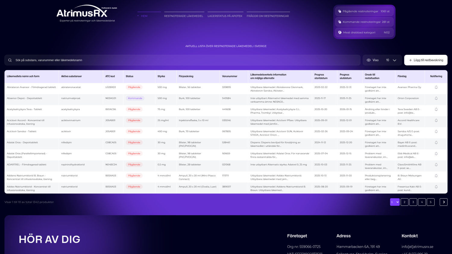 Vi lanserar restnoteradelakemedel.se - för patienter och vården.