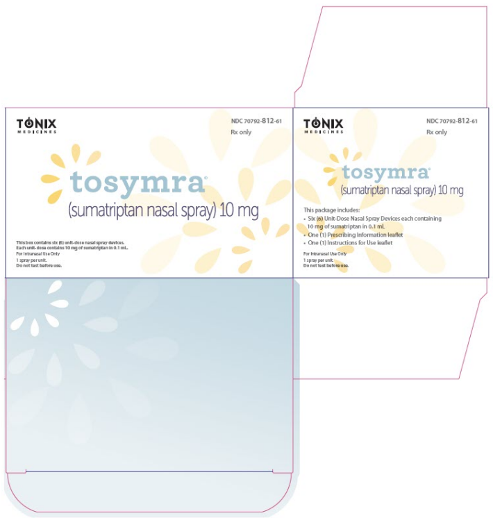 Tosymra® 10mg 6x0,1ml nässpray