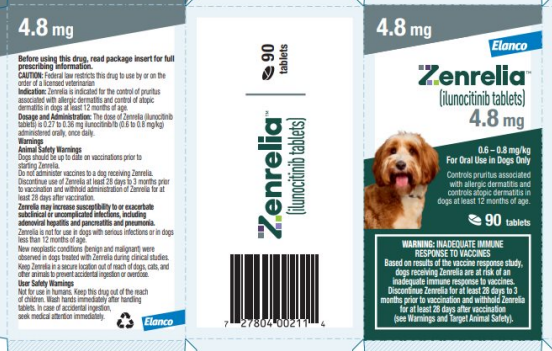 Zenrelia 4,8 mg 90 tabs