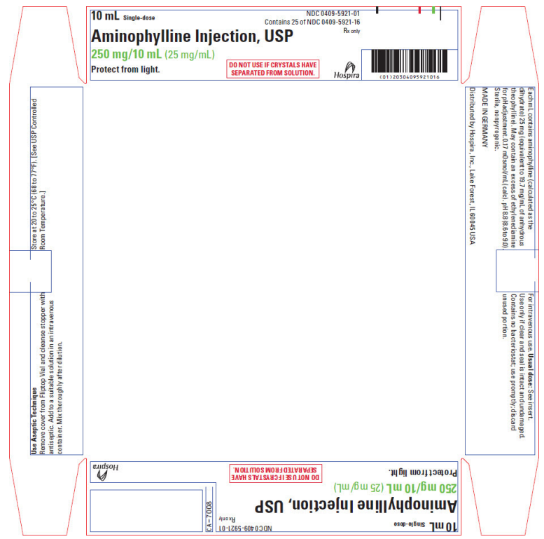 Aminophylline injection 250mg/10ml (25mg/ml) Single dose vials 25X10ml