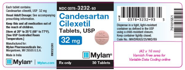 Candesartan Cilexetil 32mg 30 tabs