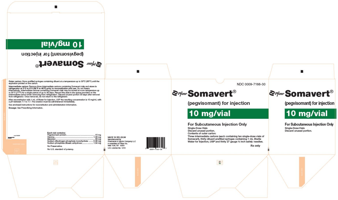 Somavert 10mg (pegvisomant) for injection Kit , 30 single-dose vials + 30 diluent prefilled syringes.