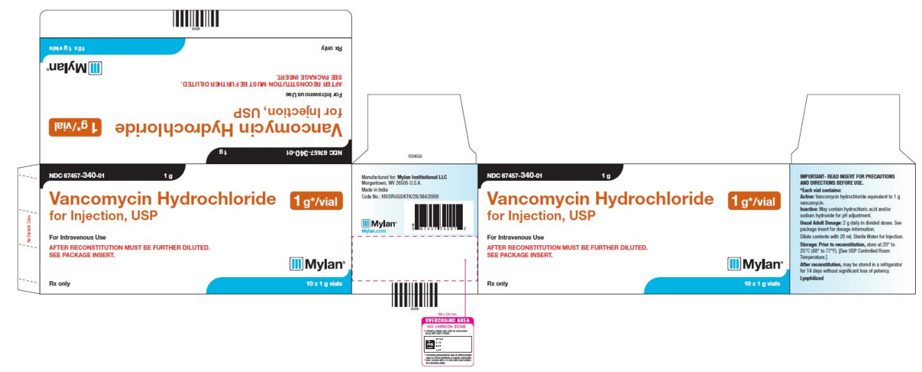 Vancomycin (Mylan) 1g 10 vials, lyophilized powder for solution for injection