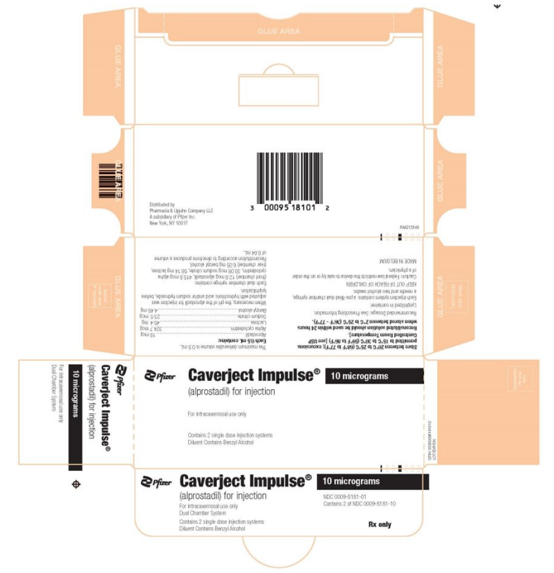 Caverject Impulse for injection dual chamber system 10mcg, 2 kits