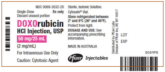 Doxorubicin HCL 50 mg vial 25ml