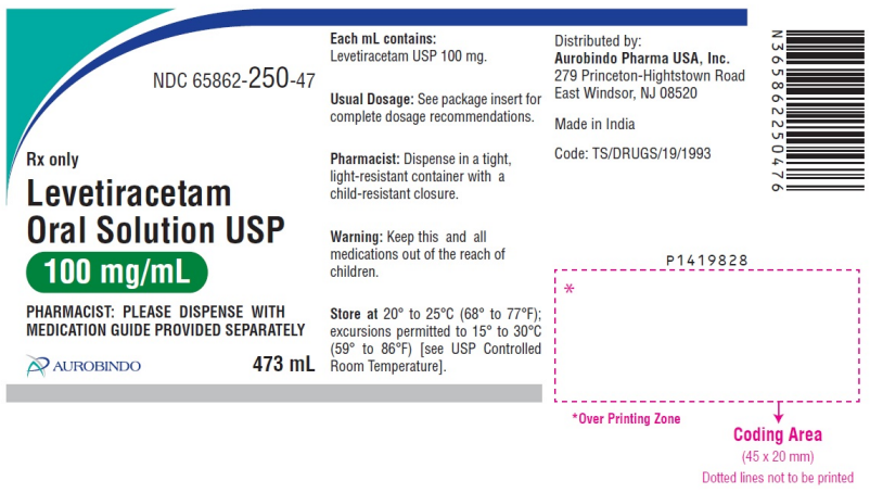 Levetiracetam 100mg/ml 473 ml oral solution