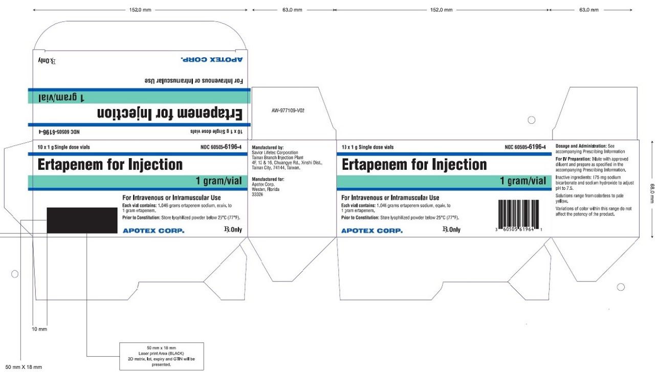 Ertapenem for injection 1g single-dose vials, 10 st