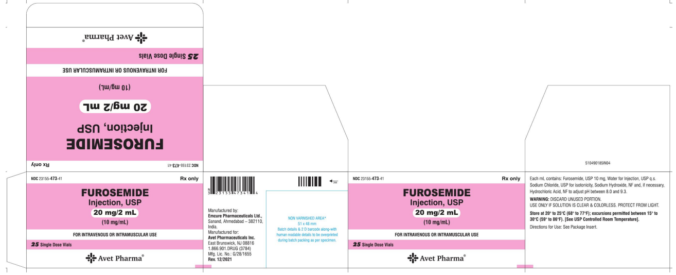 Furosemid 20mg/2ml (10mg/ml) 25x2 ml vials, solution for injection