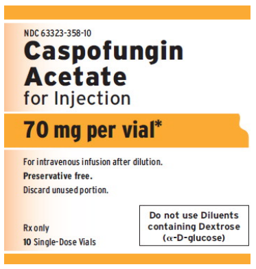 Caspofungin Acetate 70mg 10 vials